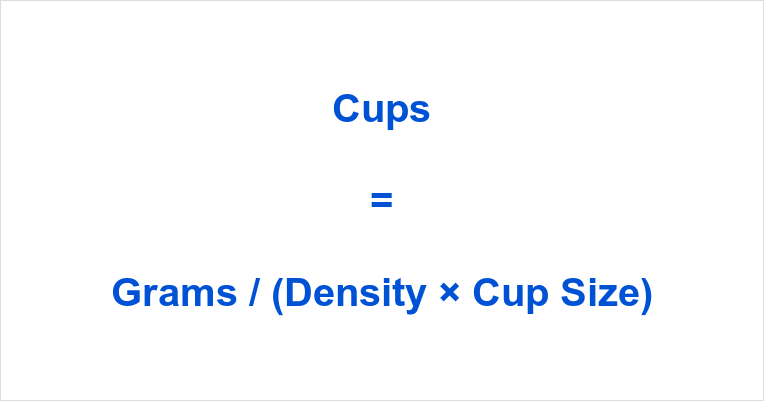 How to Convert Grams to Cups?